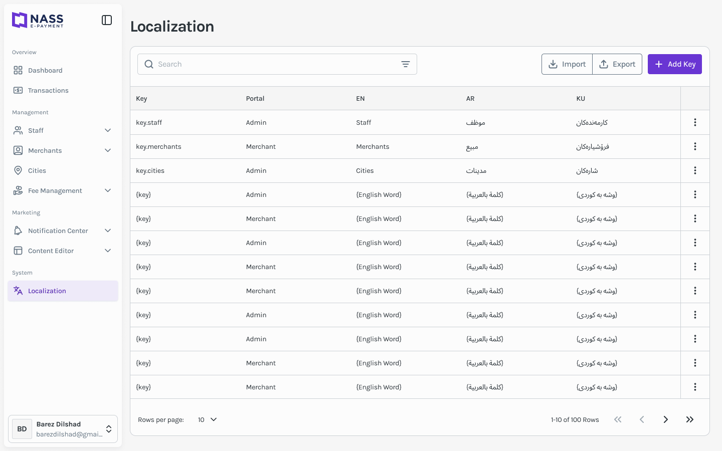 Pay-by-Link admin localization settings