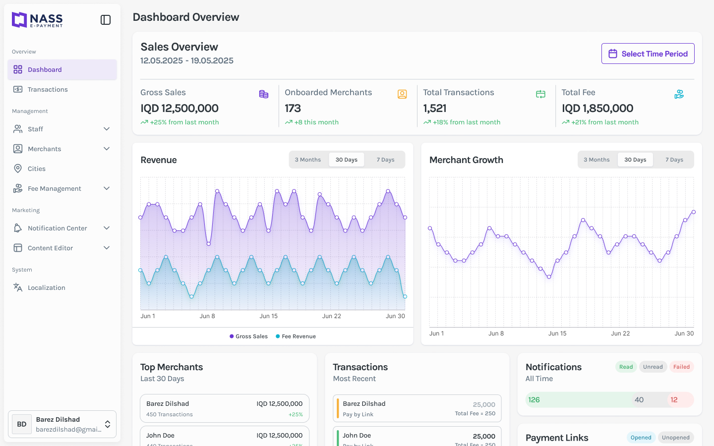 Pay-by-Link Nass admin overview
