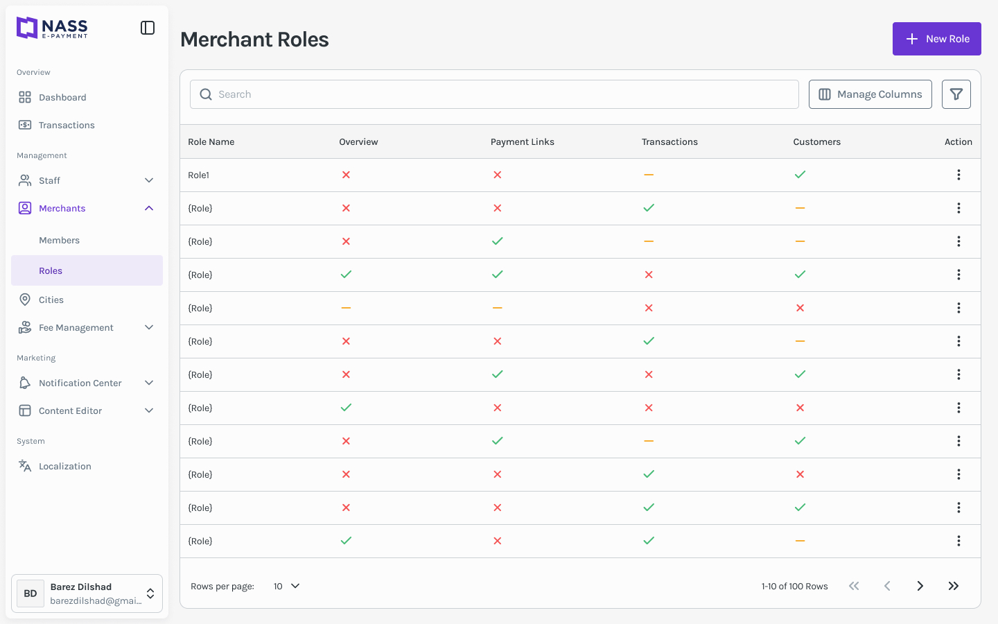 Pay-by-Link admin roles and permissions